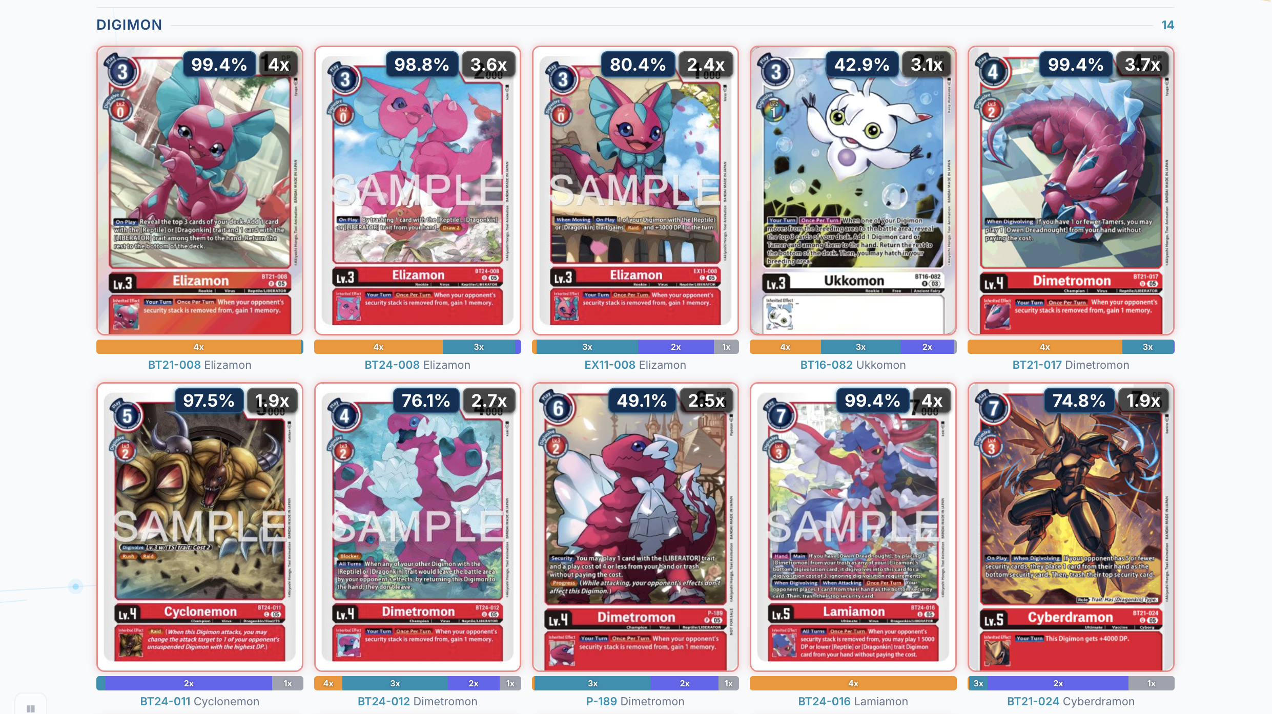 Card breakdown section — tech cards
